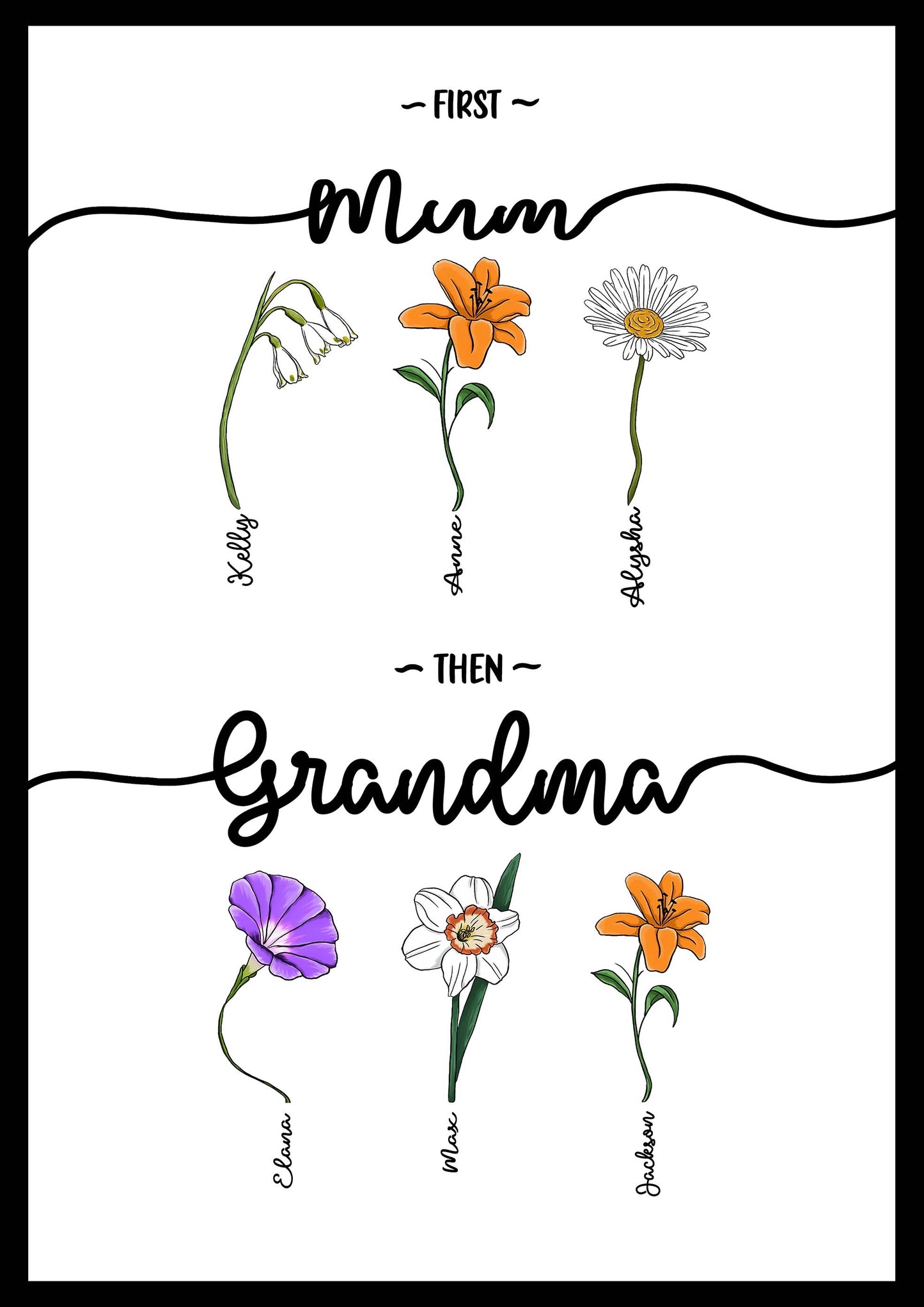 Custom Birth Flower Artwork