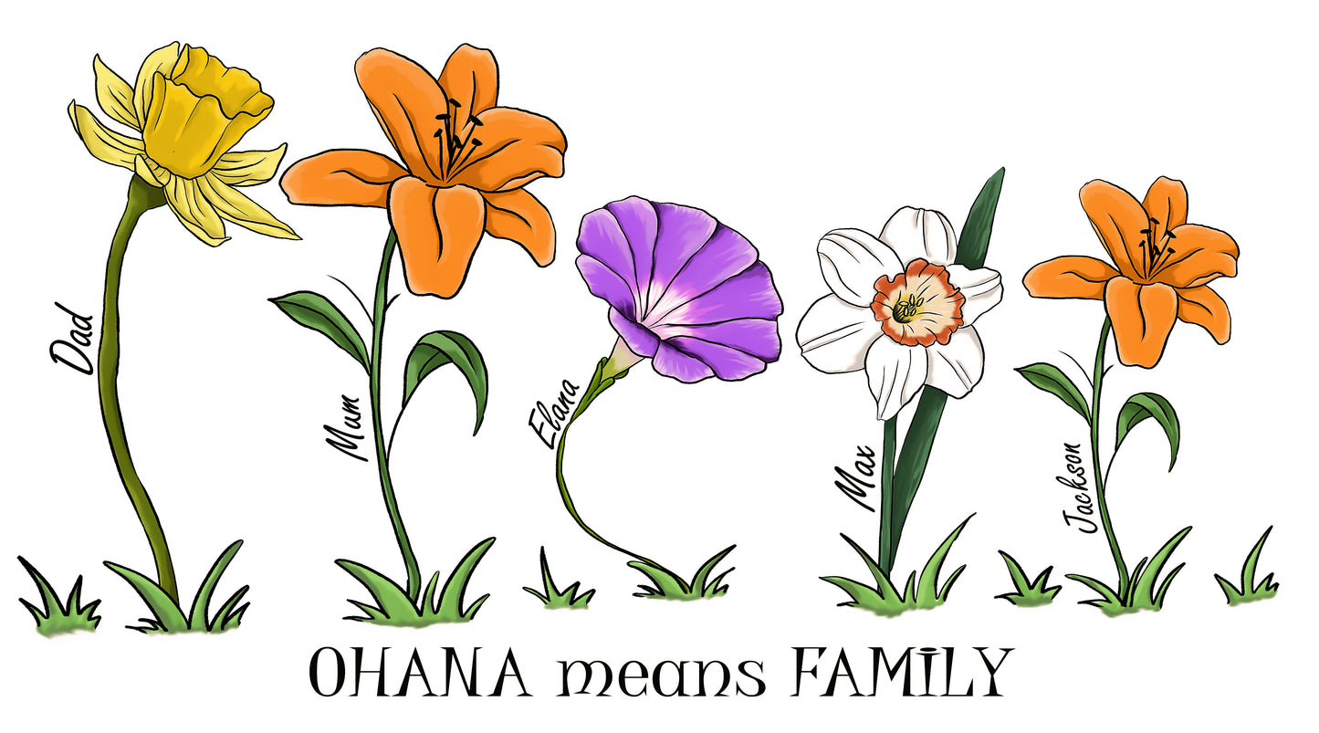 Custom Family Garden Artwork